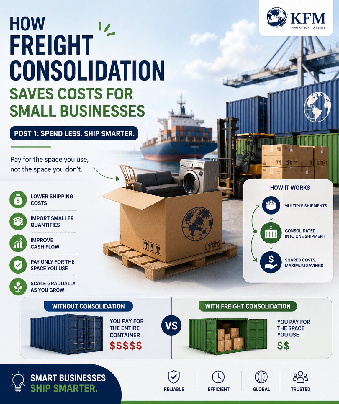 How Freight Consolidation Saves Costs for Small Businesses 